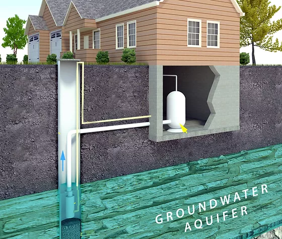 House with well